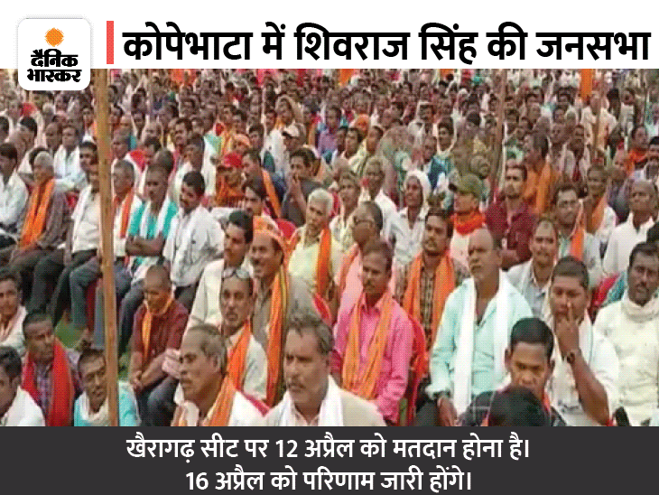 शिवराज बोले-राजनांदगांव आए तो लगता है अपने प्रदेश आ गए,छत्तीसगढ़ में साढ़े तीन साल से विकास कार्य ठप|राजनांदगांव,Rajnandgaon - Dainik Bhaskar