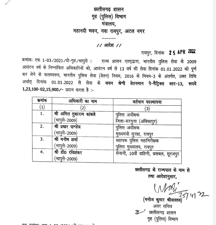 Chhattisgarh Crimes