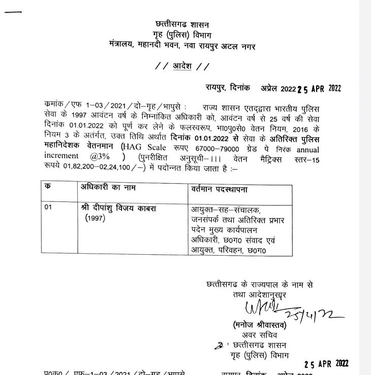 Chhattisgarh Crimes