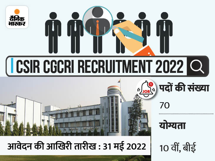 CSIRCentral Glass and Ceramic Research Institute has recruited 70