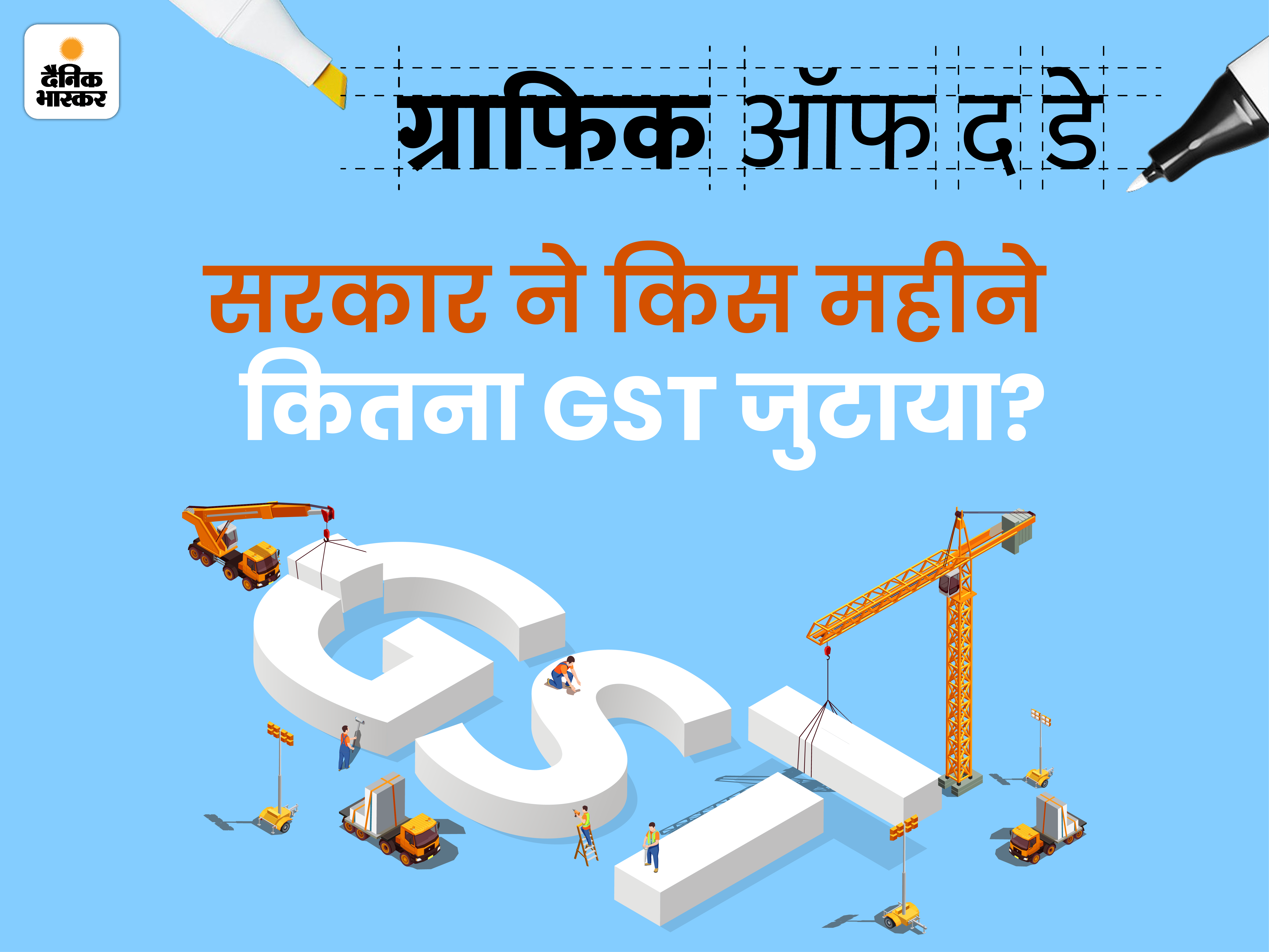 अप्रैल में अब तक का सबसे ज्यादा GST कलेक्शन, सरकार के खजाने में जमा हुए 1.67 लाख करोड़ रुपए | GST Collection april 2022 | Goods And Service Tax Collection is Rs 1.67 lakh - Vimarsana News