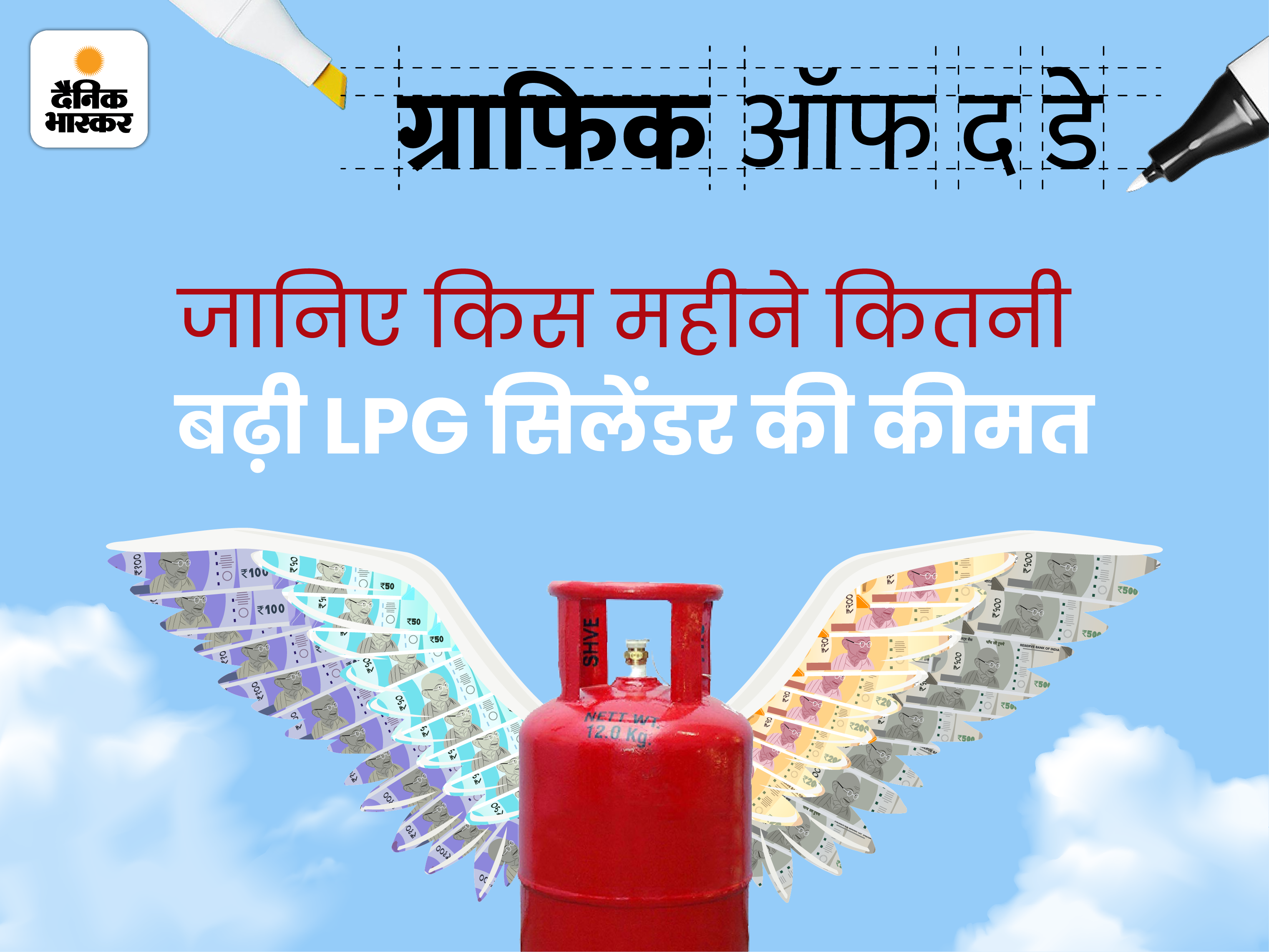 Cooking Gas Price Up by Rs 50, Check Rates in Delhi, Mumbai know