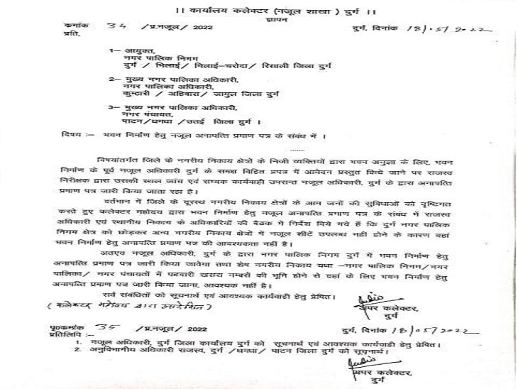 कलेक्टर द्वारा जारी किया गया आदेश