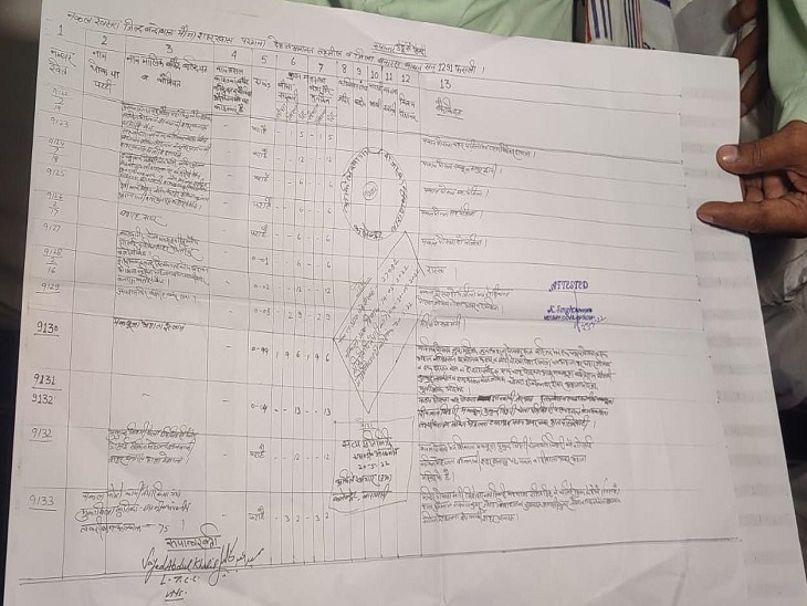 मुख्तार अहमद अंसारी ने अपनी बातों के समर्थन में रेवेन्यू रिकॉर्ड भी दिखाए।