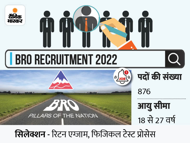 Road Border Organization has recruited 876 posts, only Indian men will ...