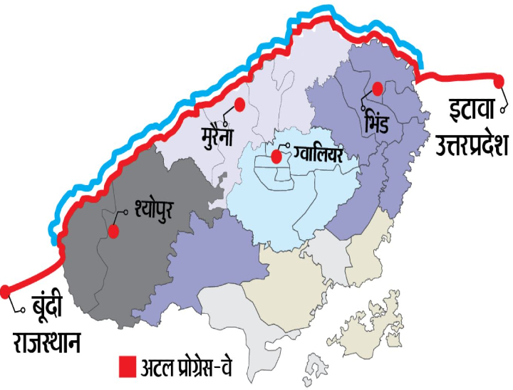 Atal ProgressWay will be made in six packages, each packageac will