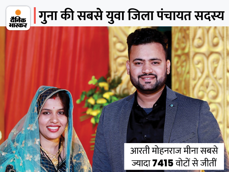 आरती मीना सबसे युवा जिला पंचायत सदस्य बनी हैं।