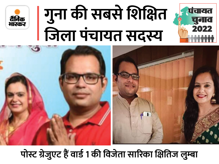 सारिका क्षितिज लुम्बा सबसे शिक्षित जिला पंचायत सदस्य बनी हैं।