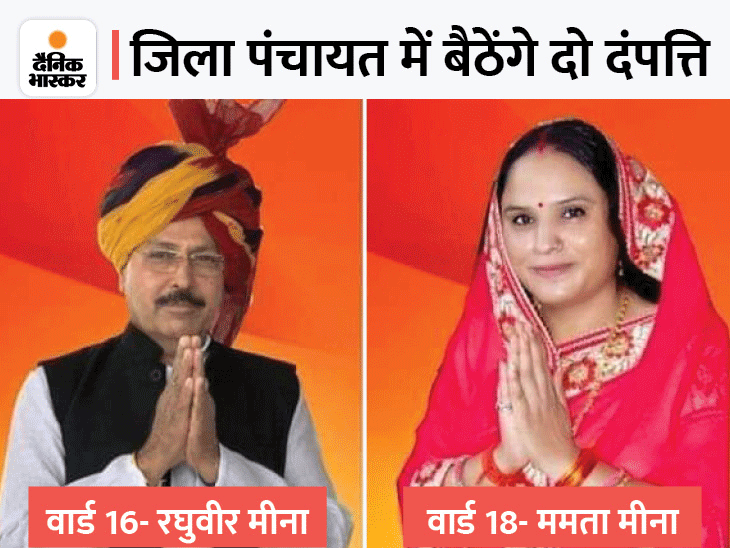 ममता मीना सबसे अमीर जिला पंचायत सदस्य बनी हैं।