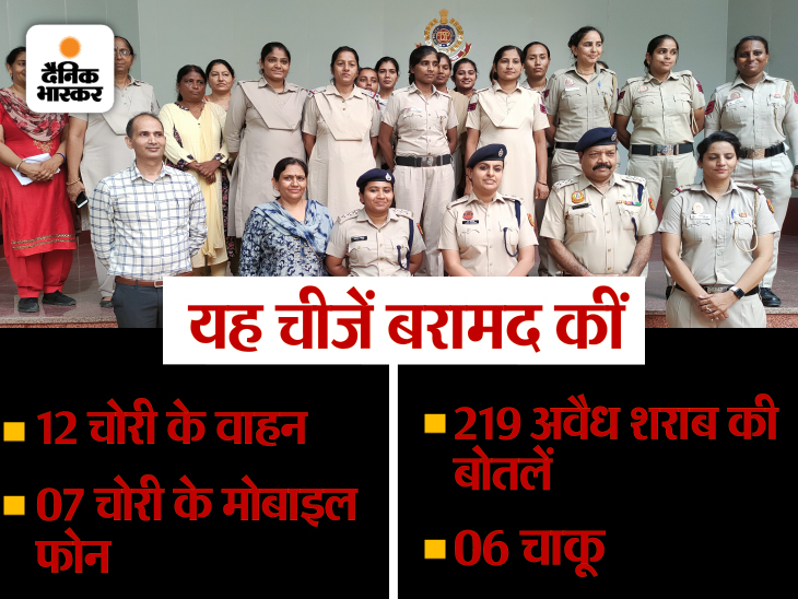 Figures range from July 2021 to June 2022. (Source: Delhi Police)
