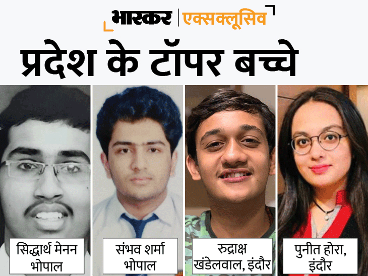 Mp Board 10th Result 2019