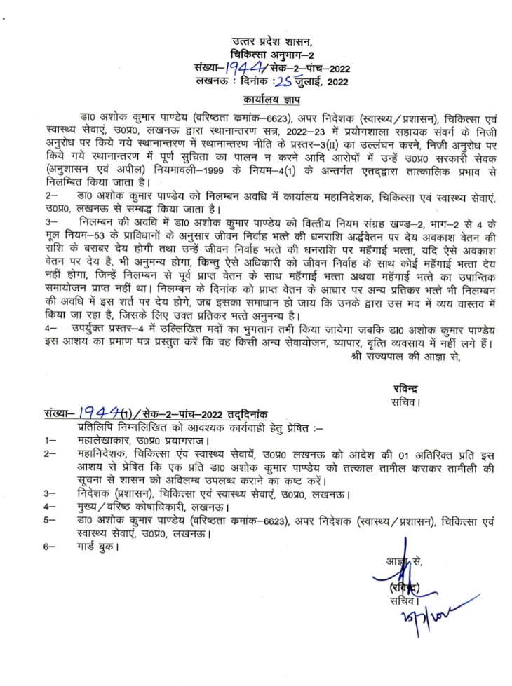 निलंबन के दौरान अफसरों को DG ऑफिस से अटैच किया गया।