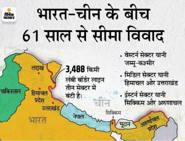 लद्दाख में भारत और चीन के बीच की सीमा तीन सैक्टर्स में बंटी है। (मैप प्रतीकात्मक है।)