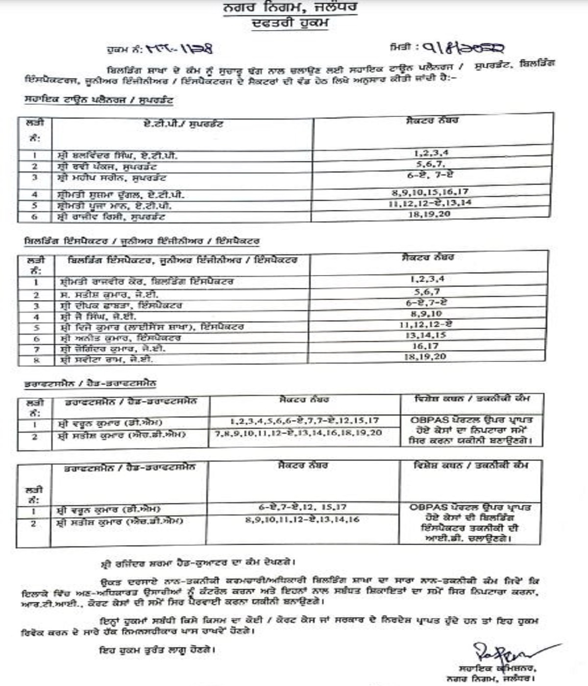 Responsibilities attributed to the officials of the most important and public building branch of the Municipal Corporation.