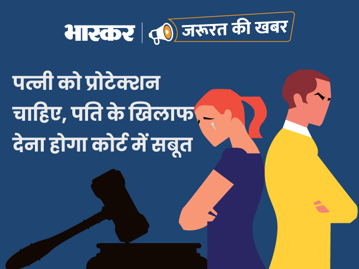 Madras HC On Domestic Violence Know Everything About Married Women's