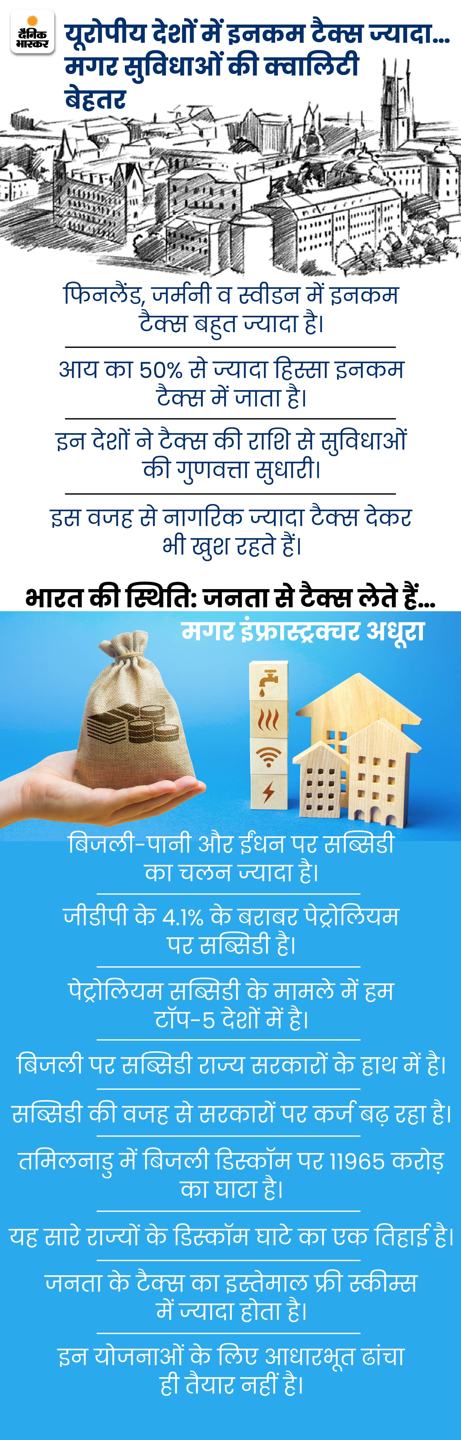 फिनलैंड में पीएचडी तक शिक्षा मुफ्त, डेनमार्क में बेरोजगारों को 2 साल तक सैलरी | Free education up to PhD in Finland, salary for 2 years to the unemployed in Denmark 5 research story22 aug 05 1661107288