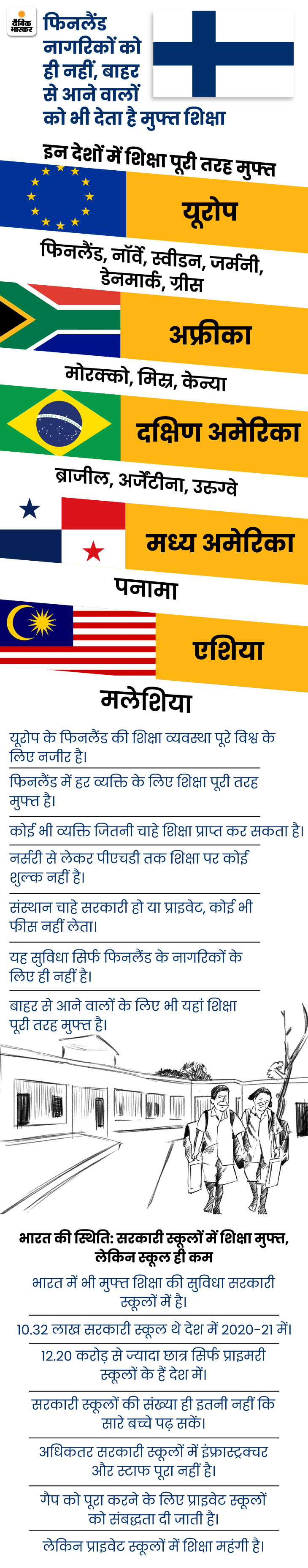 फिनलैंड में पीएचडी तक शिक्षा मुफ्त, डेनमार्क में बेरोजगारों को 2 साल तक सैलरी | Free education up to PhD in Finland, salary for 2 years to the unemployed in Denmark 1 research story22 aug 1 1661108038