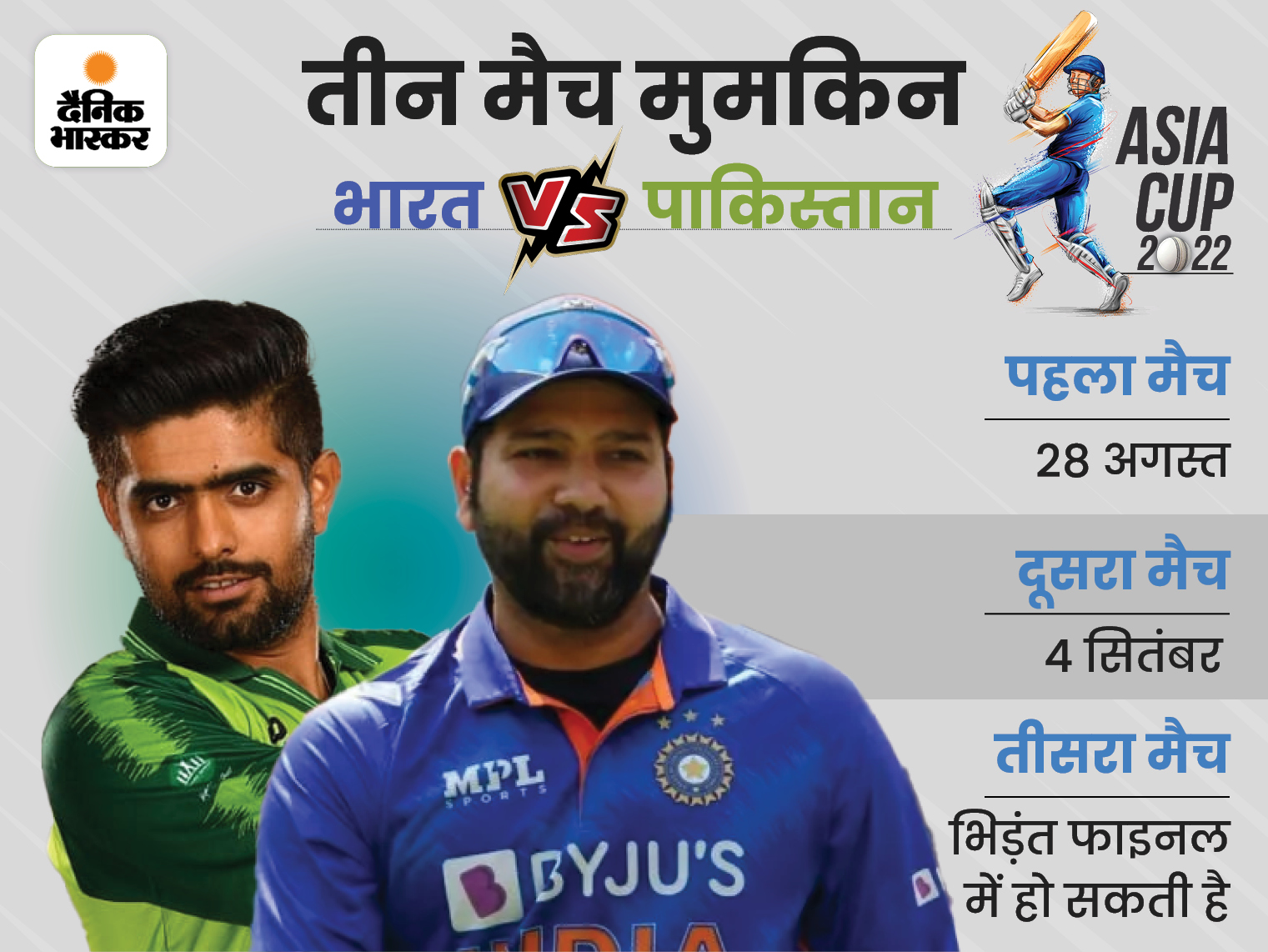 Asia Cup India Vs Pakistan; Shaheen Afridi, Yuzvendra Chahal Virat ...