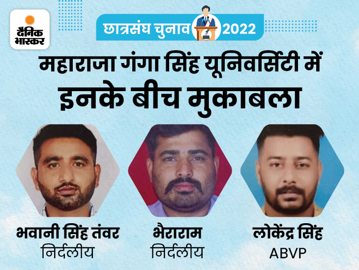 निर्मल, निहारिका को रितु बराला दे रही टक्कर, अजमेर में ABVP की जीत, उदयपुर में आगे | Rajasthan University Election Result LIVE | RU Union Election Vote Counting Updates; Jaipur, Alwar, NSUI, ABVP 23 9 1661525756