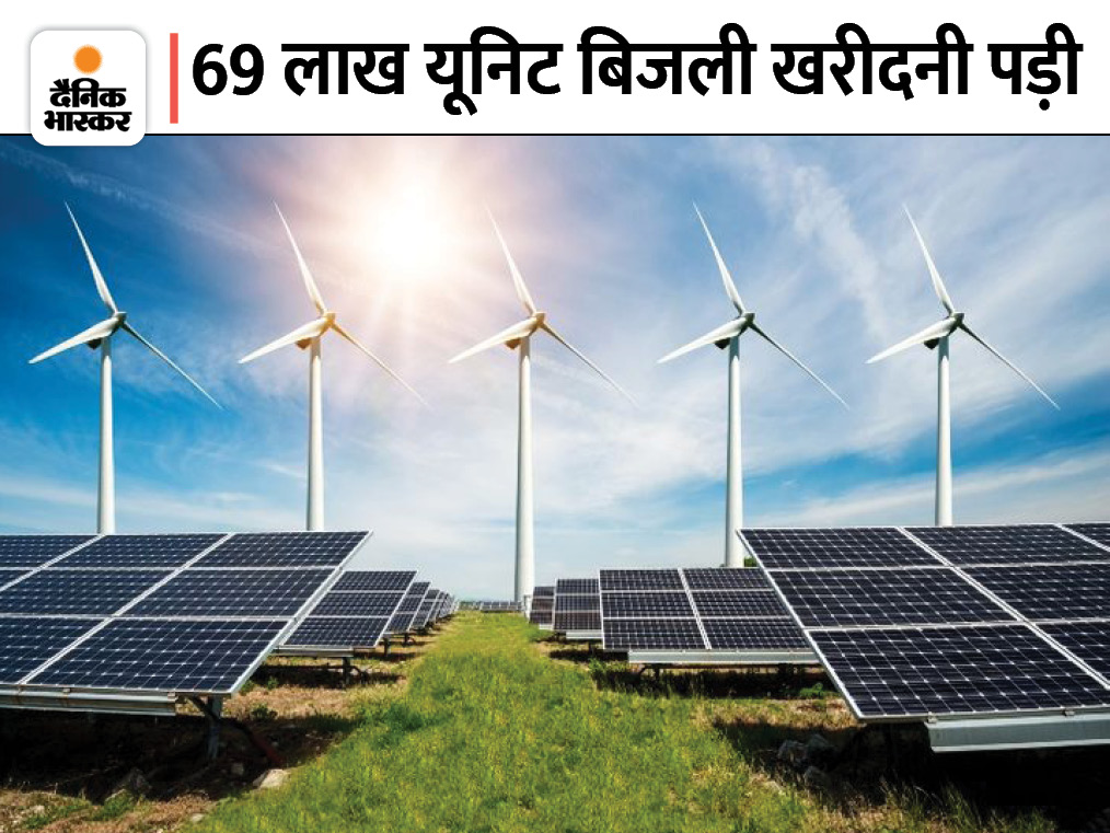 Rajasthan Electricity Shortage; SolarWind Energy Generation Has