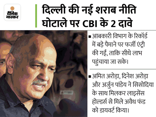 कहा- शराब माफिया से केजरीवाल-सिसोदिया ने कमीशन कमाया, स्टिंग मास्टर का खुद स्टिंग हो गया | Manish Sisodia Vs BJP Sting Operation; Sambit Patra On Delhi Arvind Kejriwal Government 2 dcm16610559411661071077 1662363924