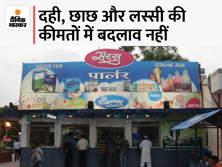 Rajasthan Saras Milk Price Hike; Jaipur Dairy Increase Rates By Rs 2 A Litre त्योहार से पहले