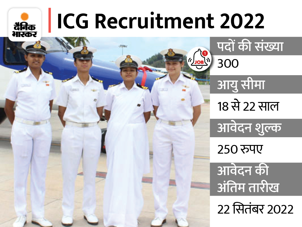 Indian Coast Guard Jobs Vacancy 2022; Indian Coast Bharti Guard 2022