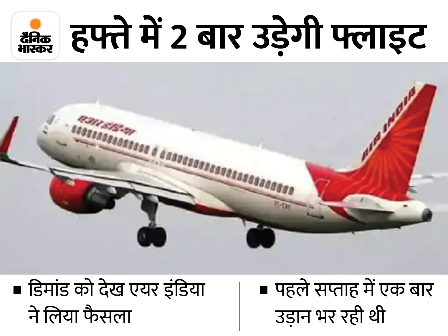 Amritsar To Birmingham Direct Flight; Air India Started Two Days A Week