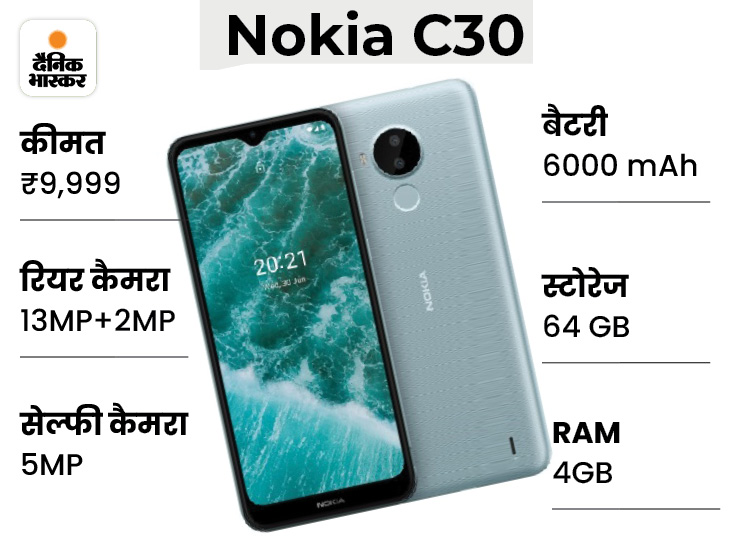 Nokia C30