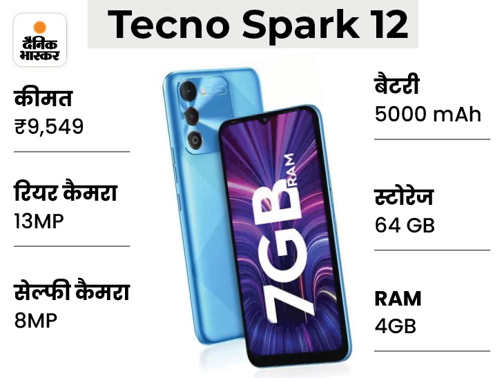 Techno Spark 12