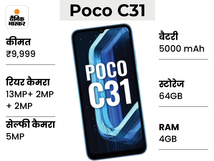 Poco C31