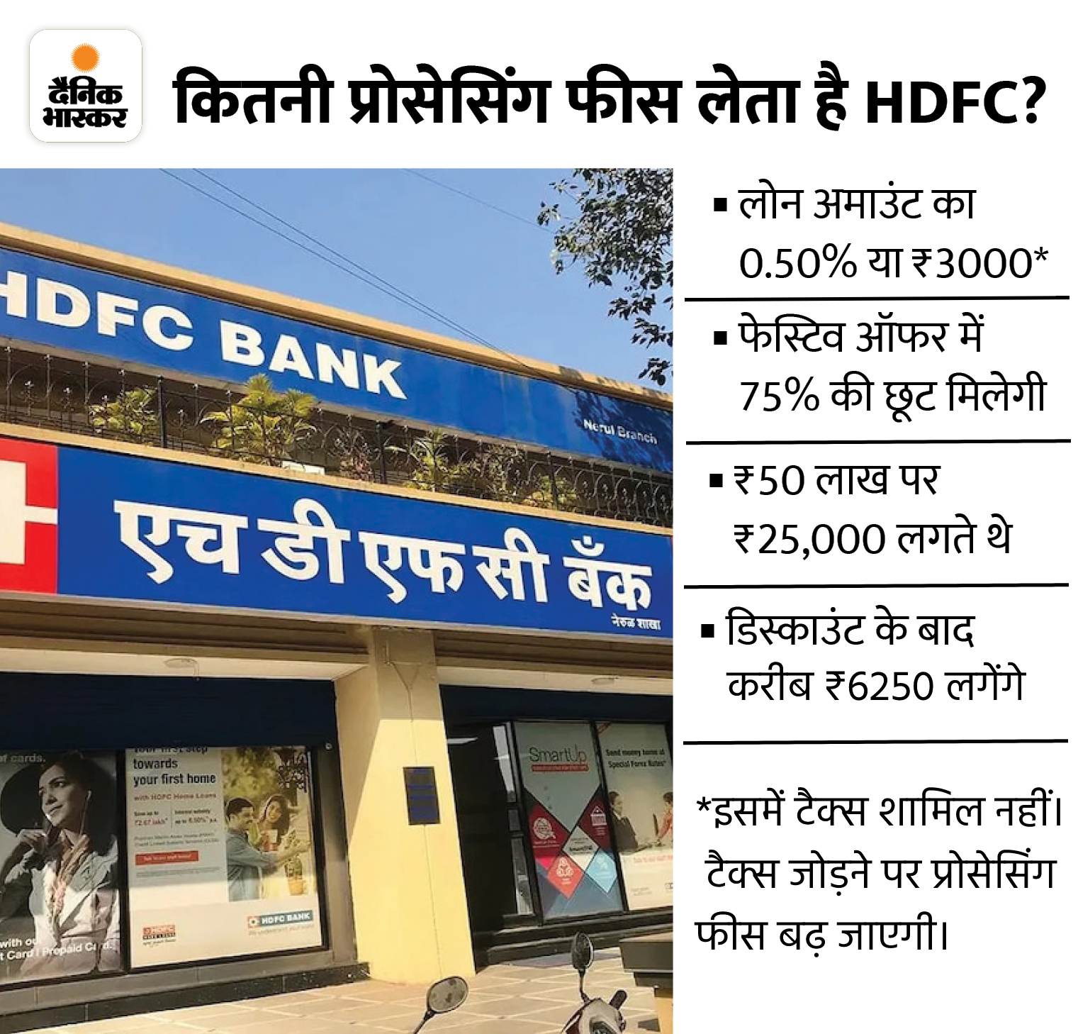 HDFC Home Loan Processing Fees; Bank Festive Offer 2022 Latest Informa