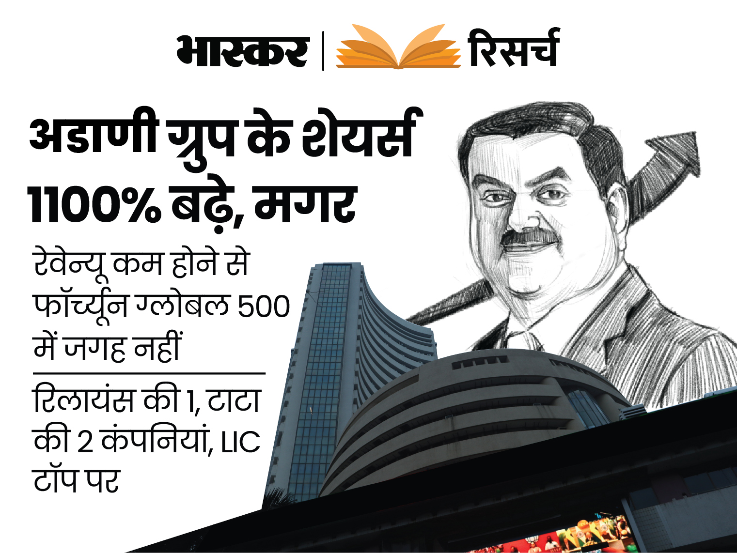 मार्केट कैप में आगे रेवेन्यू में पीछे, दुनिया की टॉप-500 कमाऊ कंपनियों में अडाणी की एक भी नहीं | Gautam Adani Net Worth | Adani Group Market Capitalization (Market Cap) Vs Revenue - Vimarsana News