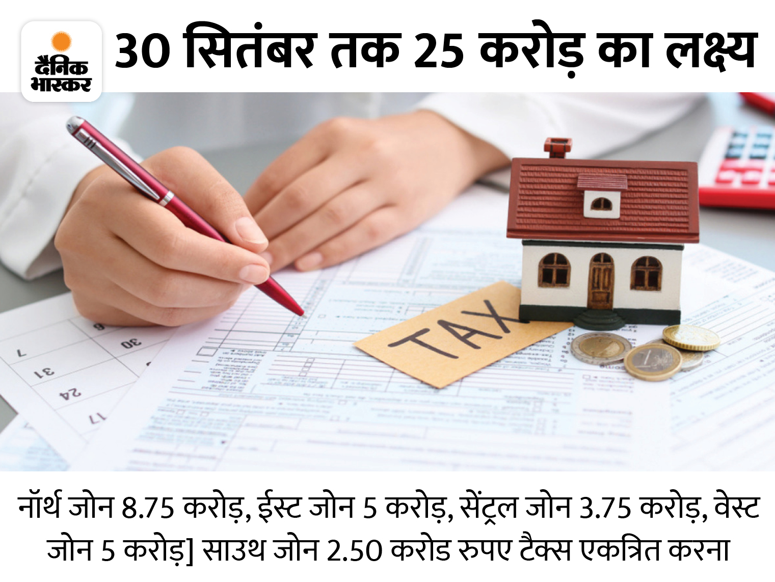 Municipal Corporation Of Amritsar; Pay Property Tax Till 30 September