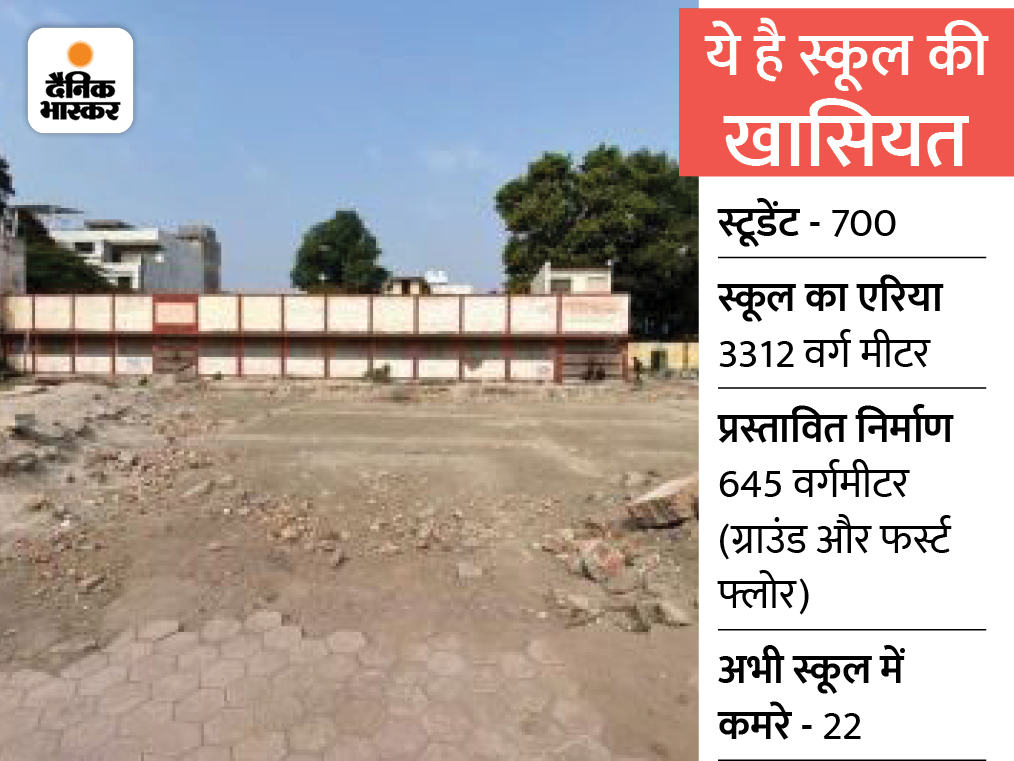 ये हैं नए बनने वाले स्कूल भवन की खासियत।