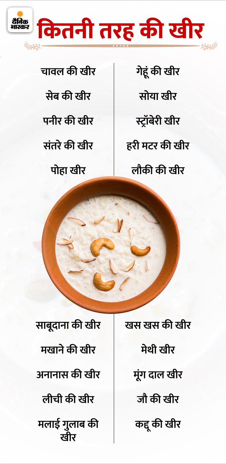 The idea of the foundation of Konark temple came from this, the garlic