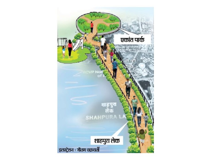 इलस्ट्रेशन : गौतम चक्रवर्ती - Dainik Bhaskar