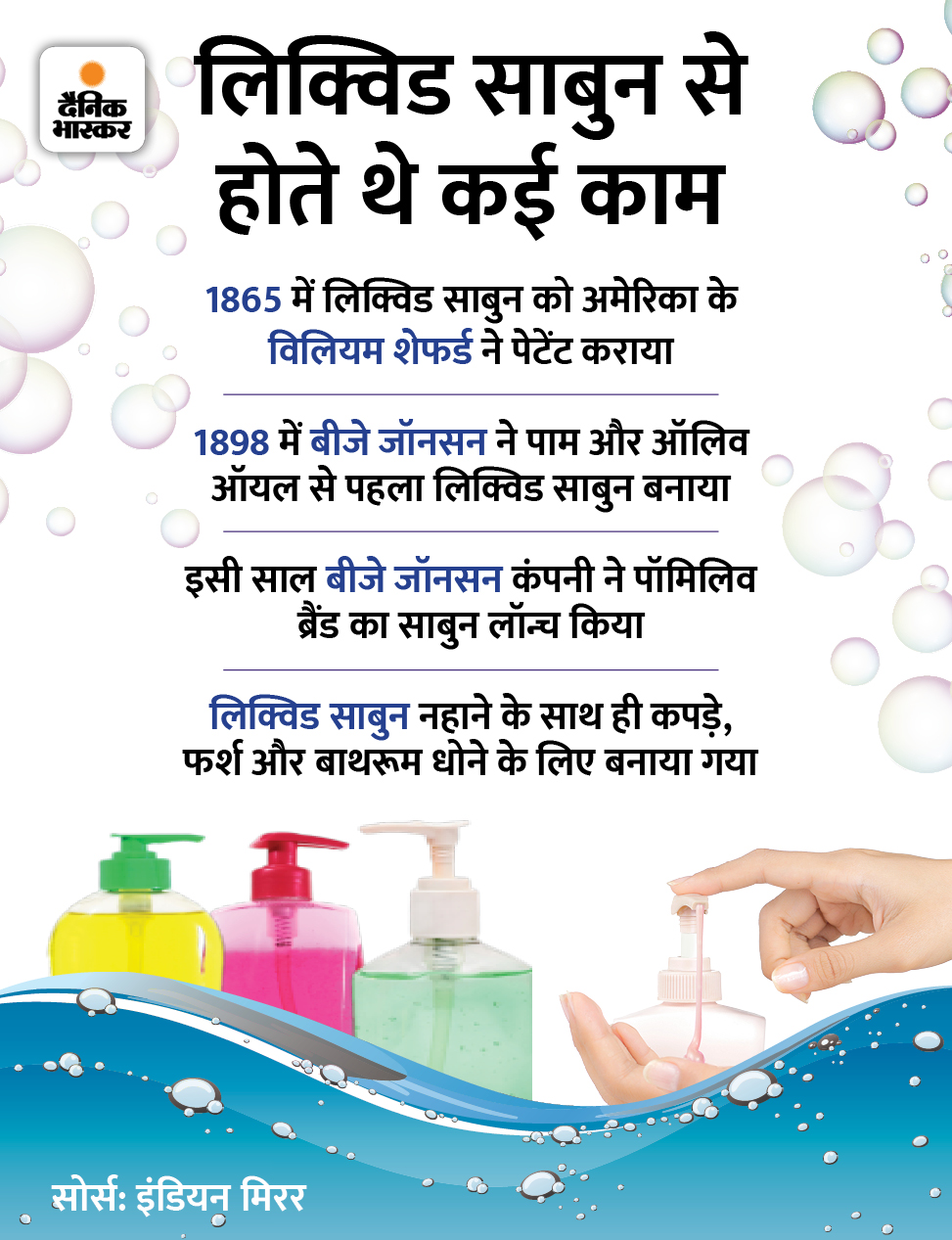 Best Bathing Soaps & Interesting Facts About Bathing Soap | साबुन वही जो  हीरोइन मन भाए: हेलेन, श्रीदेवी, माधुरी, दीपिका-आलिया सबने लगाया महकता सोप,  टैगोर-गांधी को भाया ...