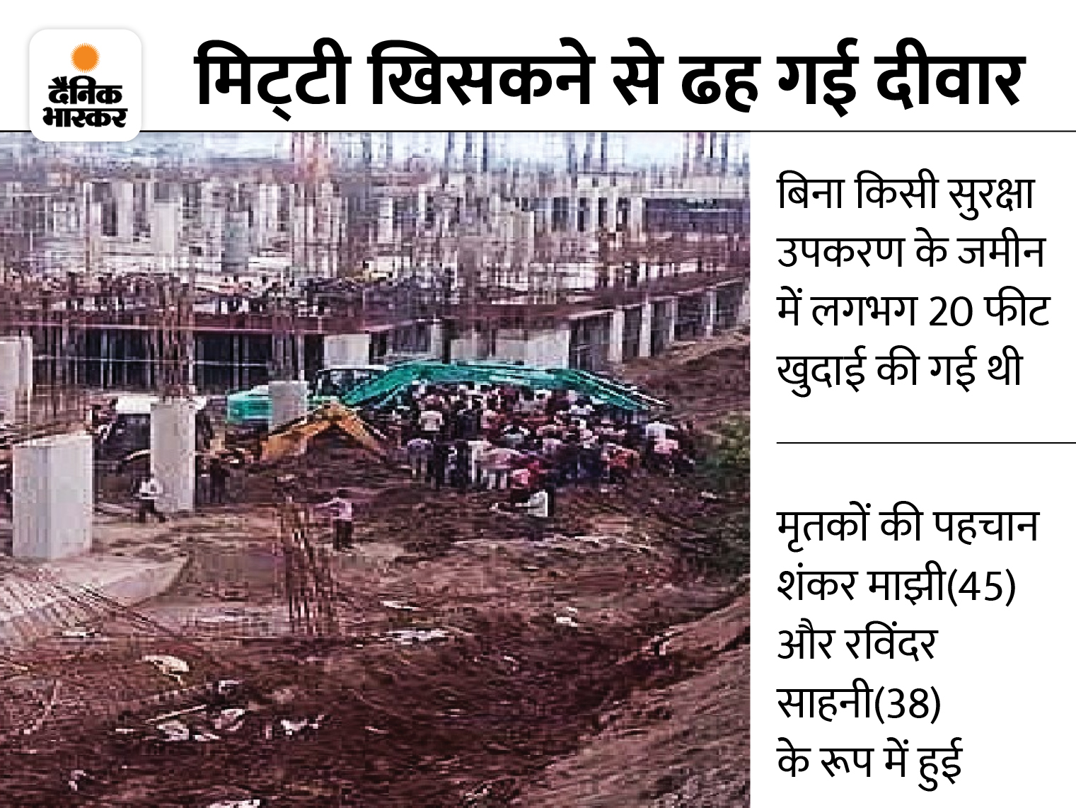 The wall of the building under construction collapsed; 2 workers killed ...