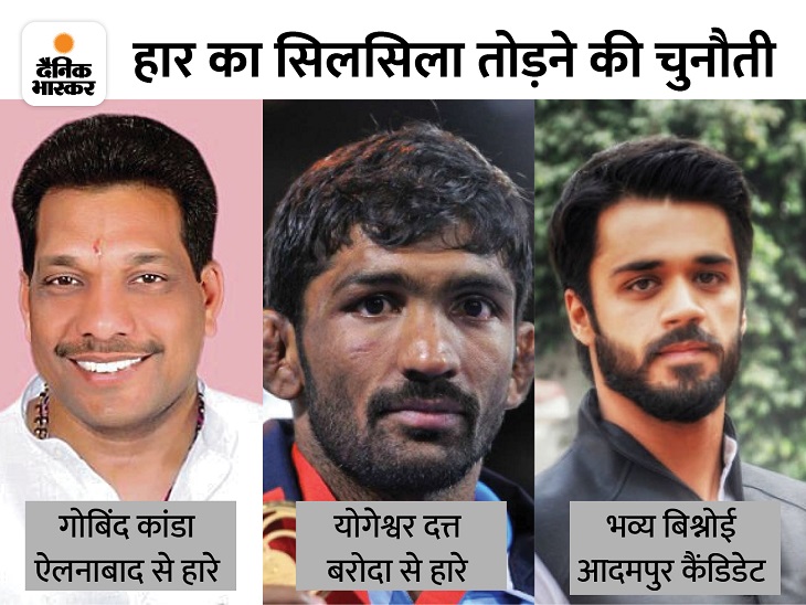 Daily News | Online News Daily News | Online News मनोहर लाल खट्टर के CM रहते भाजपा हरियाणा में 2 उपचुनाव हार चुकी है। अब भव्य बिश्नोई के आदमपुर से जीतने की उम्मीद है। यह टूटी तो फिर उसके लिए जिम्मेदार सभी कारण भाजपा की नाराजगी की वजह बनने तय हैं।
