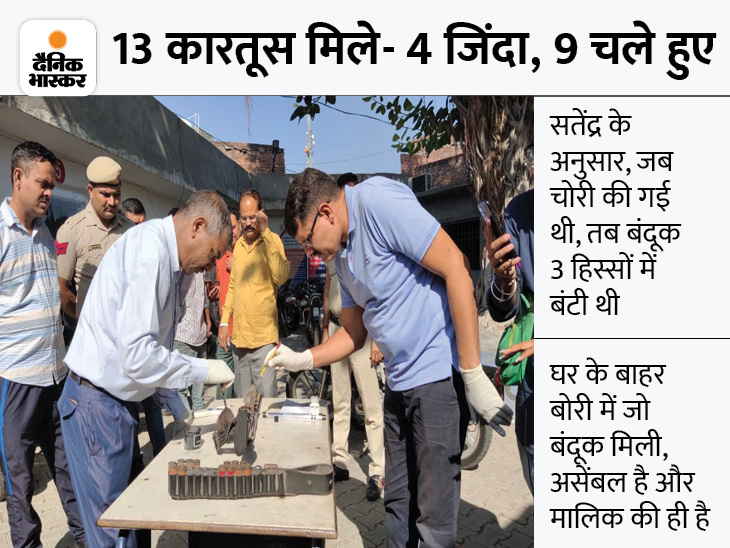 Karnal News, thieves did not throw the stolen license gun from the