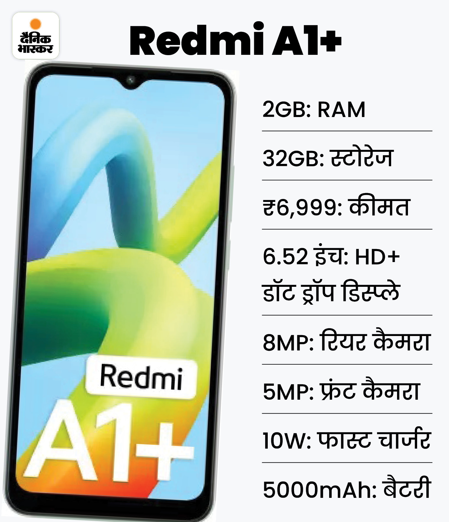 Xiaomi Redmi A1 Plus Price 2022; Features & Battery Backup | Xiaomi ...