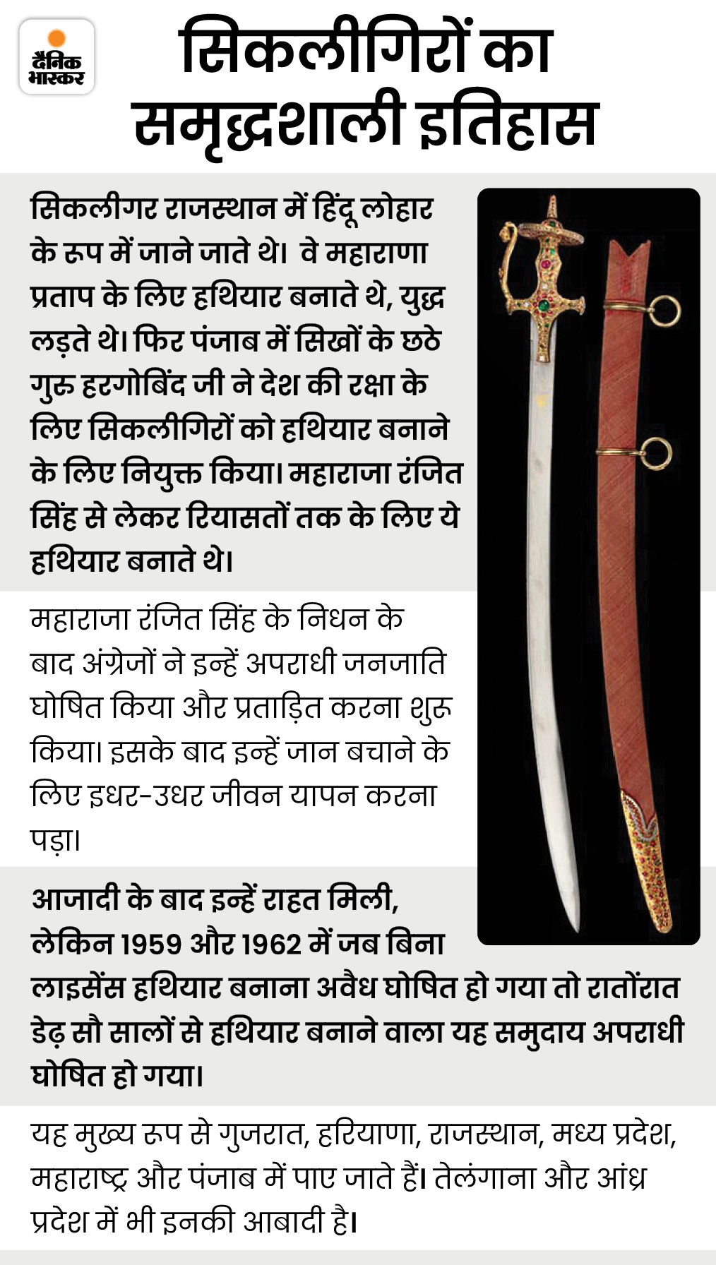 ग्राफिक्स: विशाल शर्मा