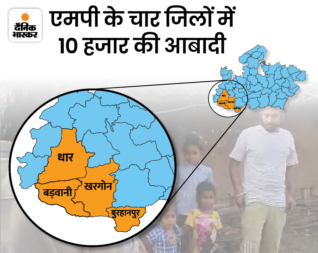 मध्यप्रदेश के धार, खरगोन, बड़वानी और बुरहानपुर इन चार जिलों में कोई 8 से 10 हजार आबादी है सिकलीगरों की। जाहिर है सारे लोग हथियार बनाने का काम नहीं करते। लेकिन ये भी सच है कि 30 प्रतिशत सिकलीगर इस काम से किसी न किसी रूप में जुड़े हैं। अन्य ताला-चाबी और वेल्डिंग के कामों से जुड़े हैं। छोटी जोत होने के चलते ये खेती भी नहीं कर सकते। खुद का काम-धंधा करना चाहें तो बैंक वालों से ऋण तक नहीं मिलता। आखिर बैंक में क्या बंधक रखें।