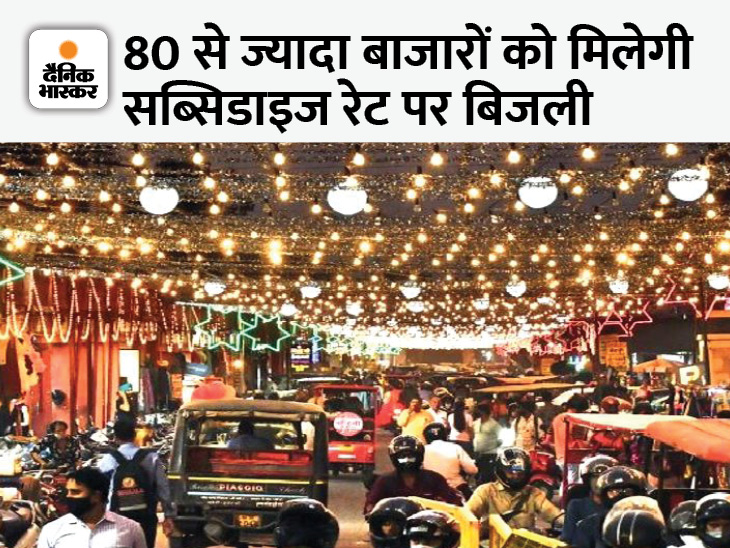 Rajasthan Electricity Shortage; JVVNL On Diwali Lighting Connections In