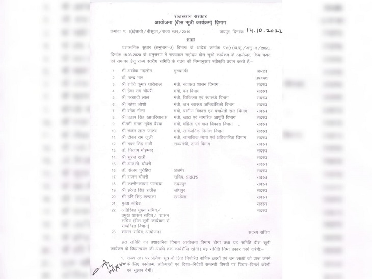 Ashok Gehlot Govt Bisuka Meeting; Rajasthan Twenty Point Program