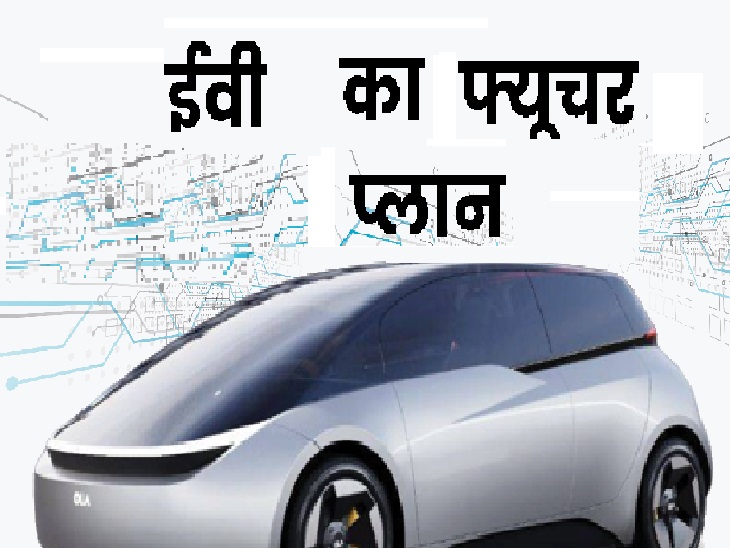 झाररखंड सरकार का बड़ा ऐलान - Dainik Bhaskar