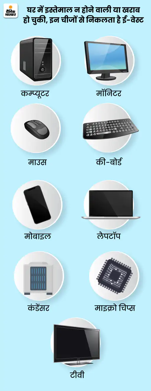EU के आदेश के बाद एपल का फैसला, आईफोन-15 सीरीज में मिल सकता है टाइप-C चार्जर | Apple confirms USB Type-C charger for iPhone Models, says it has no other option than to comply with European Union Law 3 img11664888359 1666788698