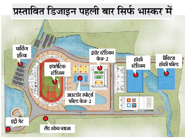 ऐसी है बरखेड़ा नाथू में बनने वाले इंटरनेशनल स्पोर्ट्स कॉम्प्लेक्स का प्रस्तावित डिजाइन। - Dainik Bhaskar
