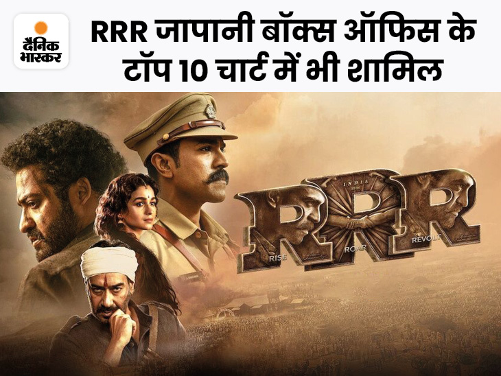 India Rrrrr Highest grossing Indian film made at Japanese box office, earning ...